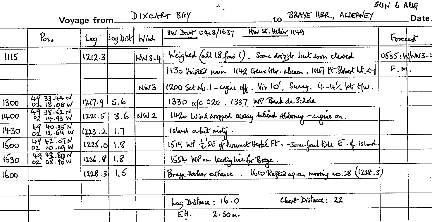 Log entries for voyage from Dixcart Bay, Sark to Braye Harbour, Alderney on Sun 06 August